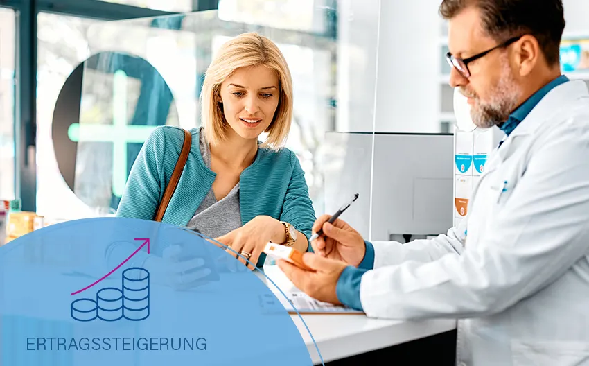 IXOS Cross-Selling
